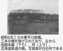 昭和5年ころの豊平川鉄橋